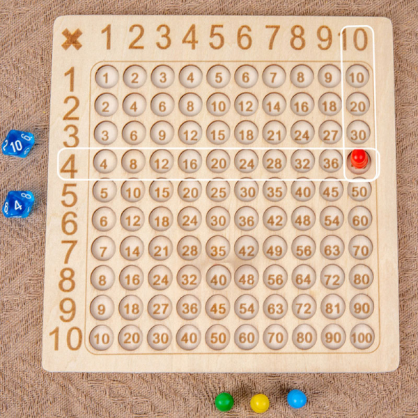 Jeu table de multiplication en bois avec une série de chiffres de 1 à 10 en haut ainsi que sur le côté gauche, avec le signe X entre les 2 en haut à gauche dans le coin, 100 cases rondes creuses qui permettent de mettre l'un des 4 pions de couleurs, rouge, jaune, vert, bleu, 2 dés et 100 cartes pour jouer.
