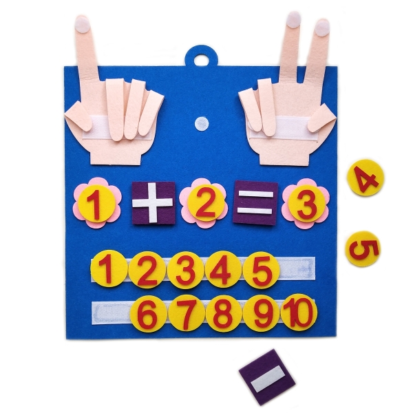 Jouet Montessori pour apprendre à compter avec les doigts, de couleur bleu, 2 mains en haut avec les signes du plus et du moins avec des numéros rouges sur fond jaune.